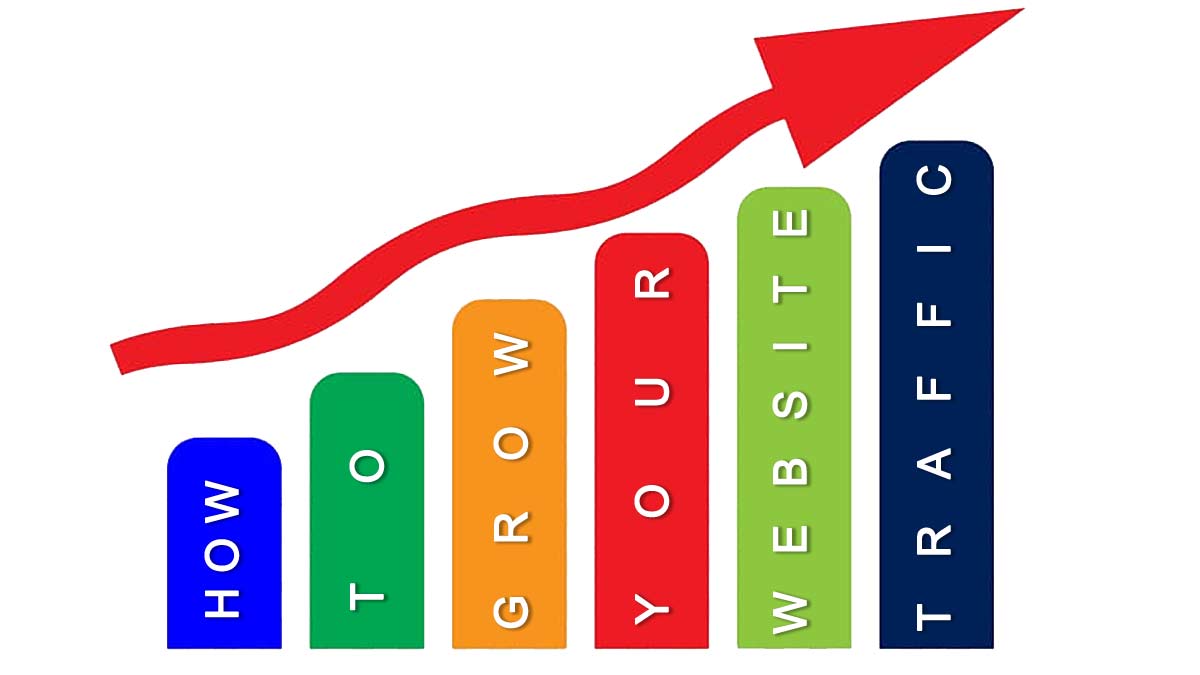 How to grow your website traffic